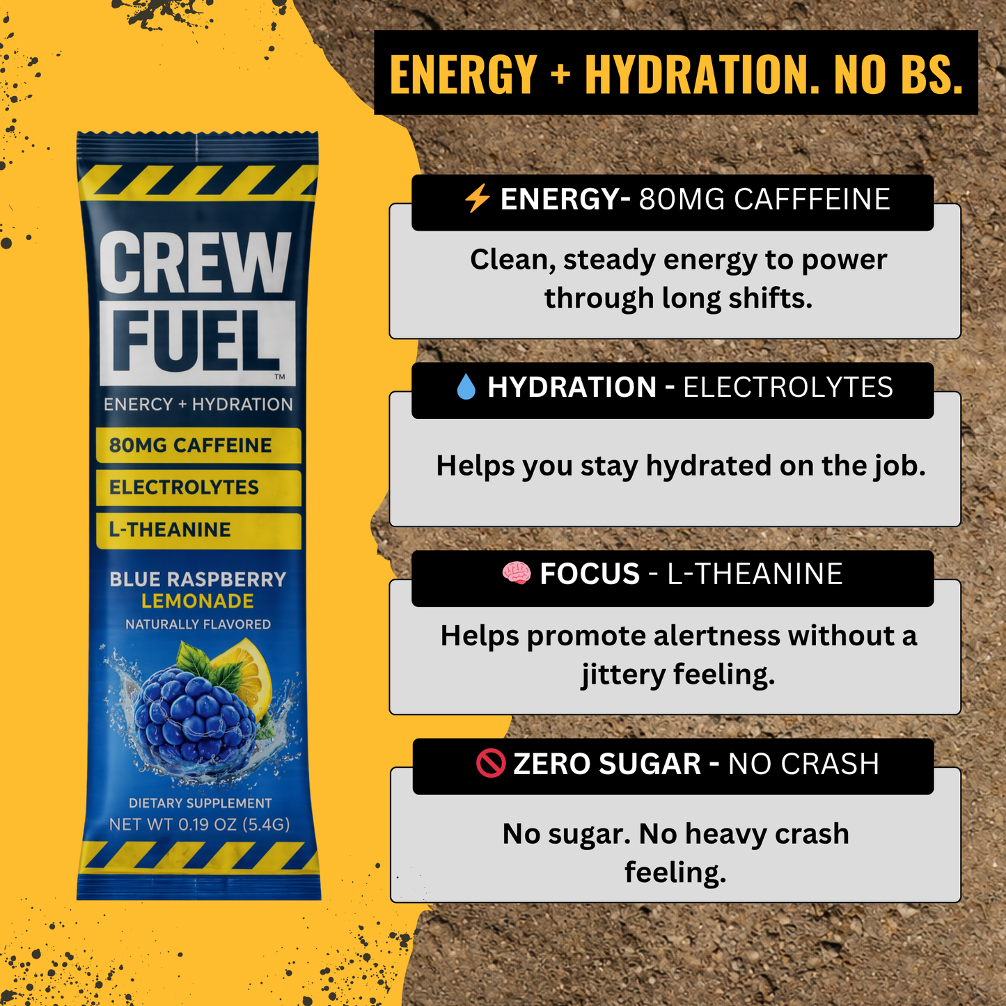 Caffeine + Electrolytes for the Jobsite