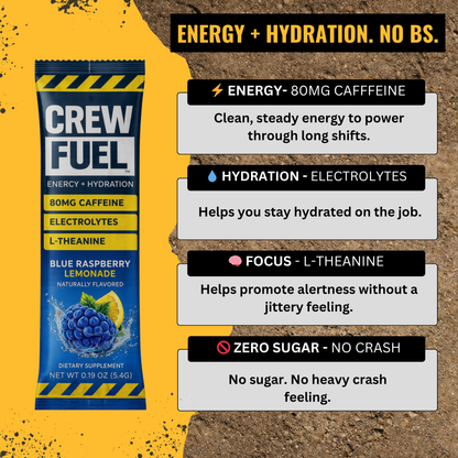 Caffeine + Electrolytes for the Jobsite